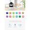 Sricam 720p Indoor IP Camera