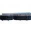 Russian Car 0261201419  Auto Engine Parts Programable  Electronic Engine Control Unit Car ECU
