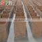 Mil7 Hesco Barrier Military Galfan Welded Gabion Box Price