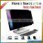 Manufacture Supplier Two way Privacy Filter Screen Film Guard For PC /notebook
