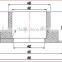 High Quanlity (ASTM) CPVC One-piece Flange