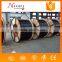 CE certificate 4 cores 500mm2 pure copper conductor pvc insulated dc power cable