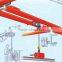 Top sale KBK rail double beam overhead crane