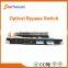 Sino-Telecom Fiber Optical Bypass Switch Equipment