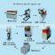 Square Can / Metal Can Production Line