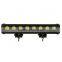 High Quality 80watt 15inch LED lights bar 12v offroad auto 80w led working light for car