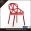Modern design cheap black plastic chairs