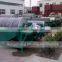 High Performance Magnetite Preparation Equipment From Jiangxi Hengchang