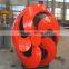 Kea Hot Sale Dredge Cutter Head for Cutter Suction Dredger