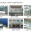CE SGCC CSI certification of toughened glass  Flooring and staircases
