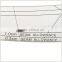 Kearing # PM6511 Ruler Pattern Marking acrylic curve pattern cutting 40cm