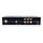 (M-619) HD DVB-T2 mobile digital TV tuner for car support USB/HDMI/H.264/1080P/AVC, new standard for Thailand/Russia