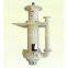 4/3 D-AH Slurry Pump
