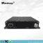 4chs H. 264 720p HD 4 in 1 Mdvr Support GPS Function