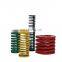 Factory Customized Industrial Compressing Mould Spring