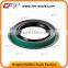 Standard or Nonstandard Mechanical Seal