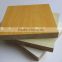 Excellent quality hot sale best price film faced melamine mdf from China factory