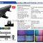 Super Brightness Wireless 400W Cool White Outdoor Floodlight Building Lighting