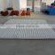 Hot EPS Panel 3D Wire Mesh Machine Manufacturers