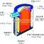 Large capacity molten iron ladles