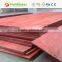 Phenolic Resin Faced Plywood Prices