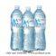Drinking Water / Mineral Water