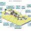 New technology highest quality waste plastic recycling plant/machine with CE ISO