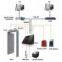 Biometric Face+ID Card Recognition Time Recorder in Security Industry FR401