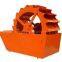 sand washer，XL sand wahser， XS sand washer