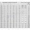 Factory Price EYE BOLTS DIN 580