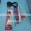 Provide coating surface tester for PC alcohol wear abrasion trial