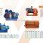 JK series 8Ton high speed electric winch/electric capstan