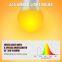 Hot Sell High Efficacy 7W LED Mosquito Repelling 1156 Amber Bulbs
