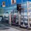 RO Water Treatment Equipment