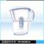 eco-friendly plastic water pitcher with filter