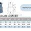 Cheap Prices Plastic Pipe Fittings Coupling for Water Supply