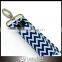 Personalized Chevron Lip Balm Holder