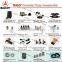 SANY multiway valve for putzmeister concrete pump spare parts schwing cifa junjin ihi eaton