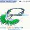 Fiber Optic PLC Splitters and Couplers Chinese Manufacturer