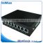 high speed 8 ports PoE Gigabit 10 /100/1000Mbps Unmanaged industrial Ethernet Switch P508A