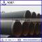 hot sale thin wall welded steel pipe