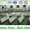 Low Cost Greenhouse Hydroponica