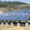 6000W Custom Made solar ceramic energy water heater