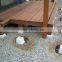Building cement for decking