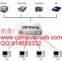 USB2.0 Sharing Switch Automatically Printer Switch Sharer
