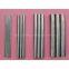 Astm B348 Grade 2 Industrial Titanium Rod with Best Price