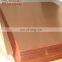 China supplier 6um copper foil