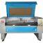 Plexiglass Laser Cutting Machine