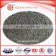 Cellular Concrete Aluminium Powder for AAC Block