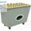 NANAO ELECTRIC Manufacture NAHL Standard Current Transformer